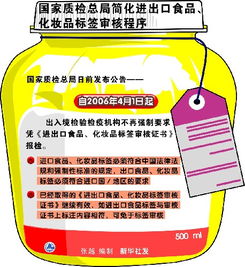 質(zhì)檢總局簡化進出口食品化妝品標簽審核程序 食品出口迎重大利好